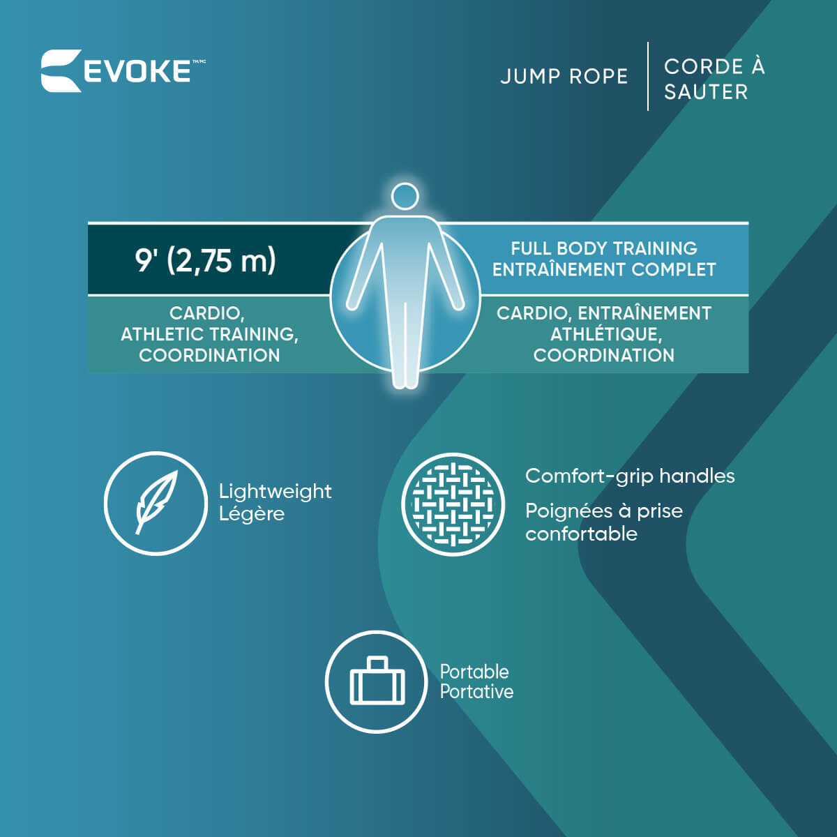 Jump Rope – Evoke Wellness - Main Image