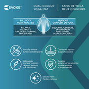 Dual-Colour Yoga Mat - Teal/Black